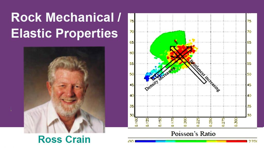 Rock mechanical Ross crain Crain's Petrophysical Handbook Rock mechanical Ross crain Crain's Petrophysical Handbook