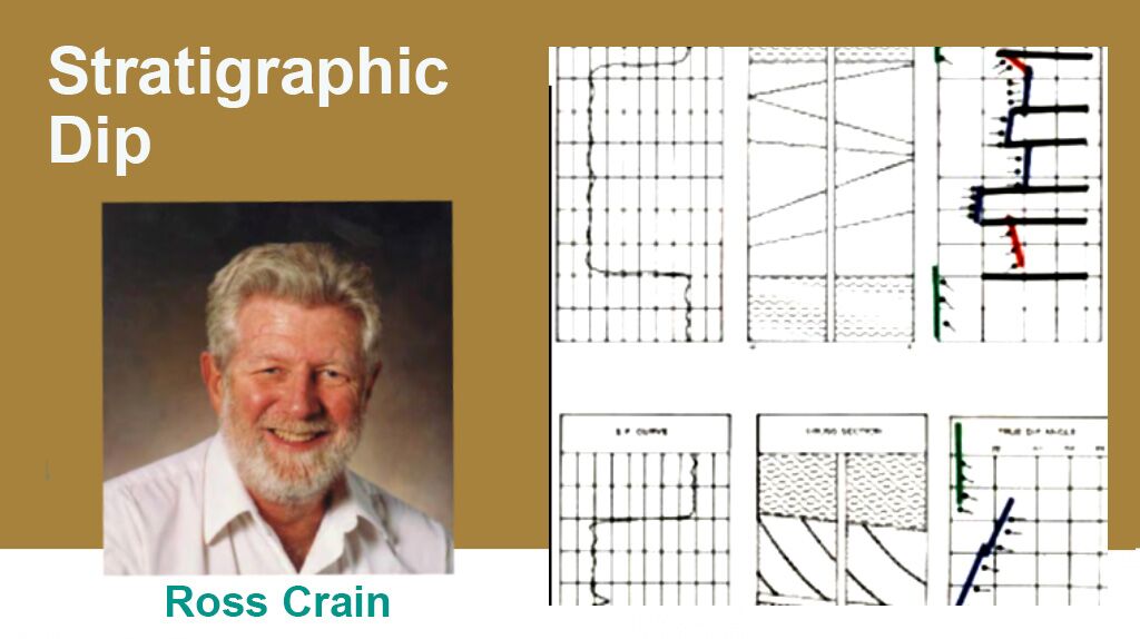 crain's petrophysics handbook Stratigraphic Dip crain's petrophysics handbook Stratigraphic Dip