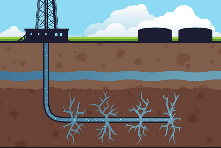 fracking oil and gas fracking