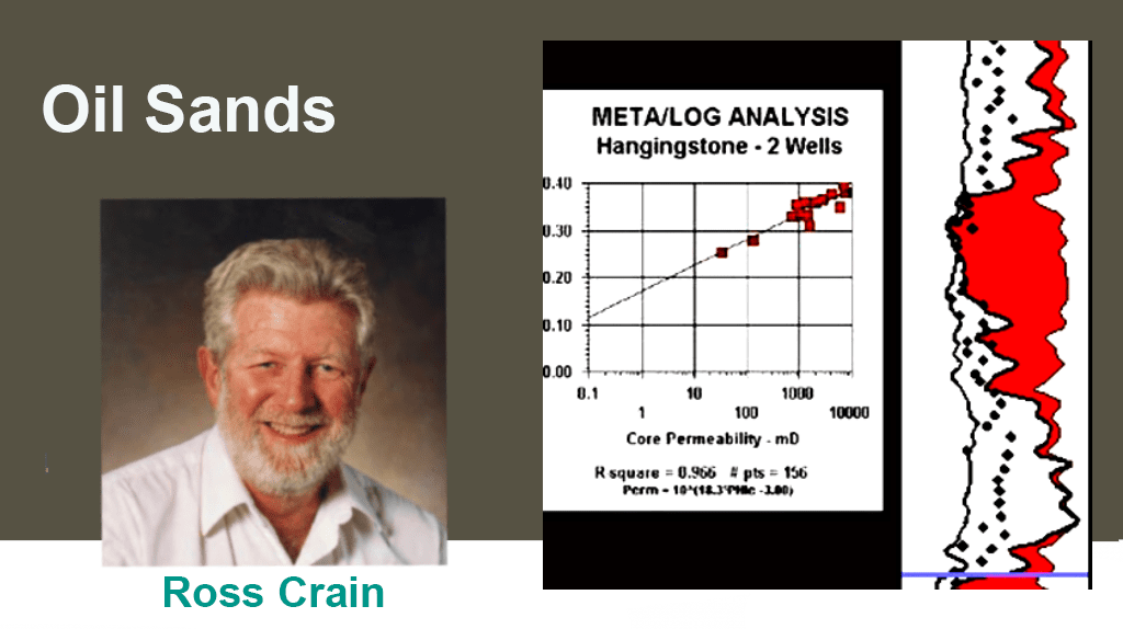 ross-crain-course 32 Crain's Petrophysical Handbook Ross Crain Course 32 Oil and Gas
