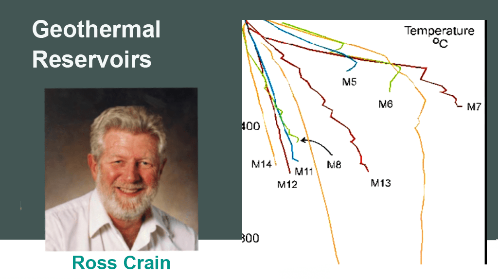 ross-crain-course 38 Crain's Petrophysical Handbook Ross Crain Petrophysics Course 39