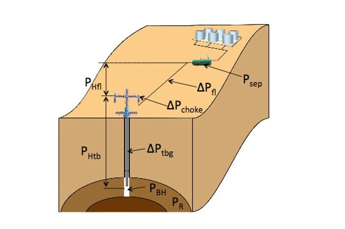 outflow.jpg outflow.jpg