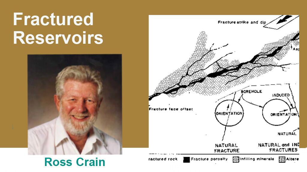 Fractured reservoirs ross crain petrophysics